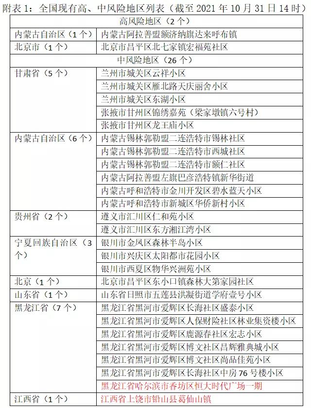 厦门疾控发布紧急提醒!这些人立即报备!