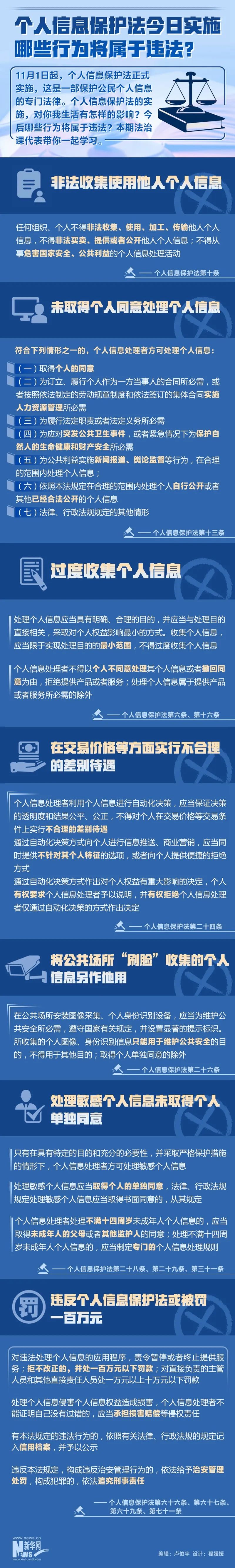这些行为违法!这项法律今日实施!