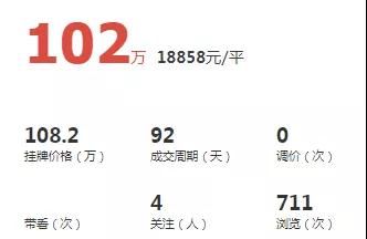 岛内这的房子只卖1.8万+!真相是...
