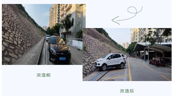 投入450万 厦门这个4000人的小区大变样!