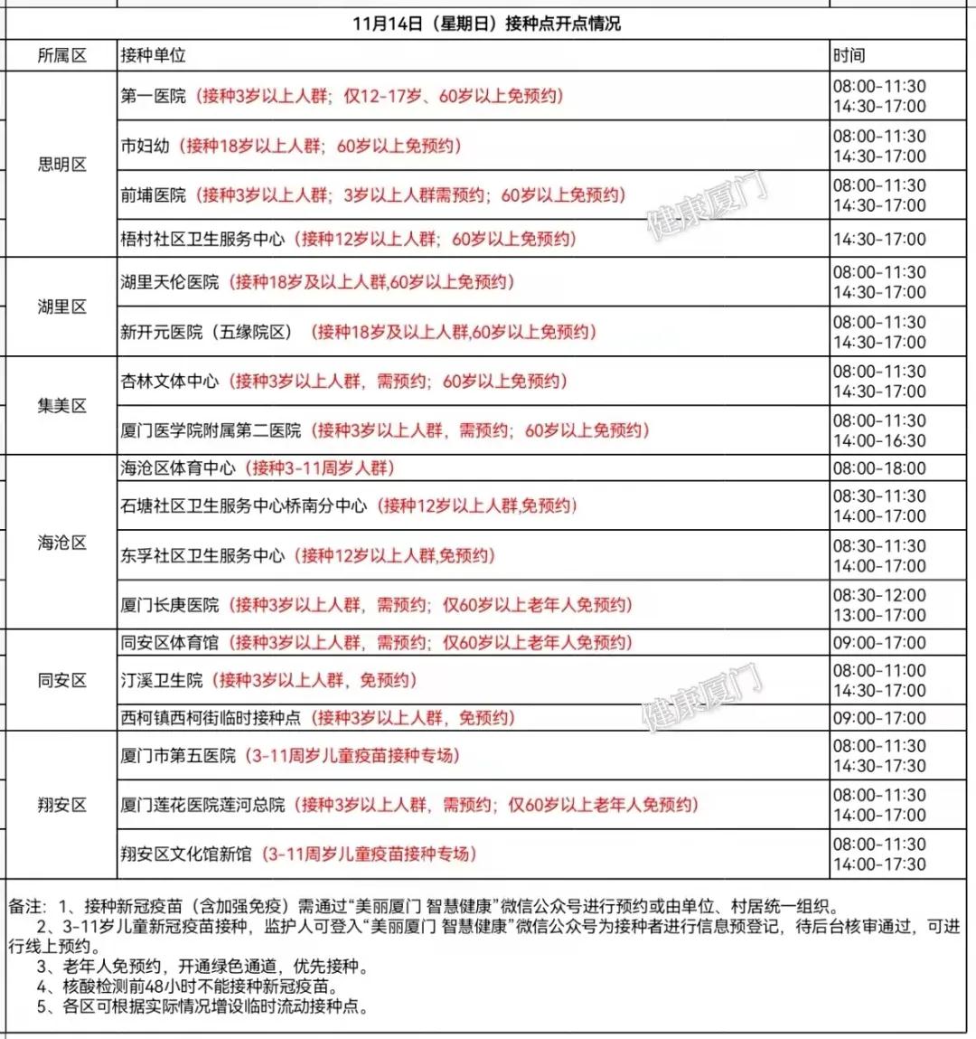 本土新增“70+8” 大连确诊60例!