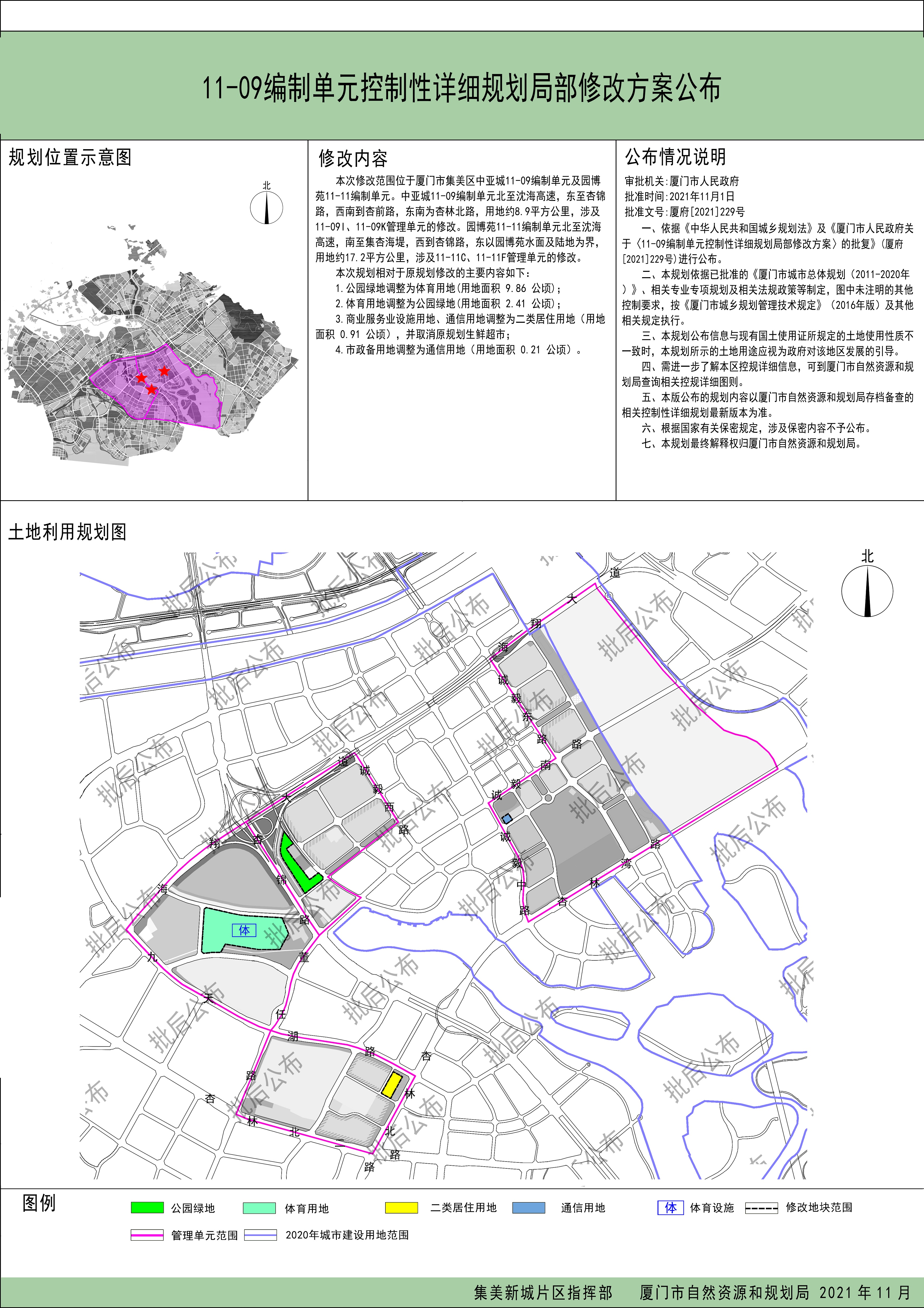 规划有变！集美这儿将新增居住用地啦！