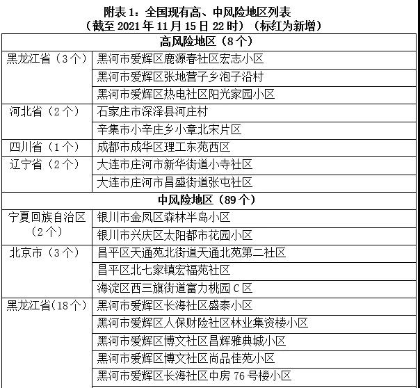 厦门疾控刚刚紧急提醒:不要拿回家!不要拿回家!不要拿回家!