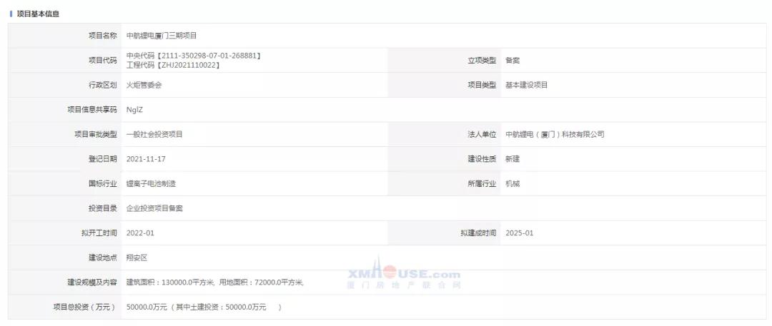 再砸5亿！行业大佬来了！厦门这又硬气了一回！