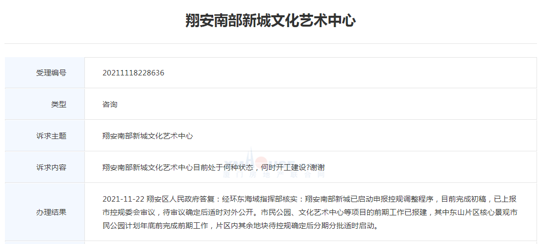 南部新城市民公园/文化艺术中心等项目前期工作已报建