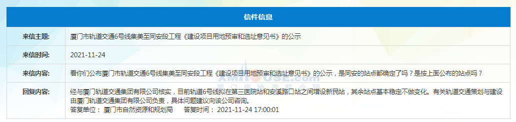 地铁6号线又将新增一站点!同安人民激动了~