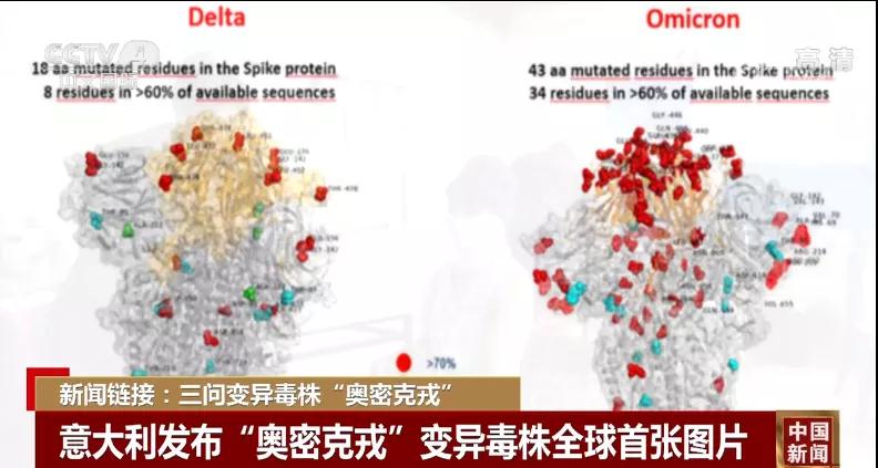 开个房门就传染?奥密克戎对中国影响大吗?最新研判来了!