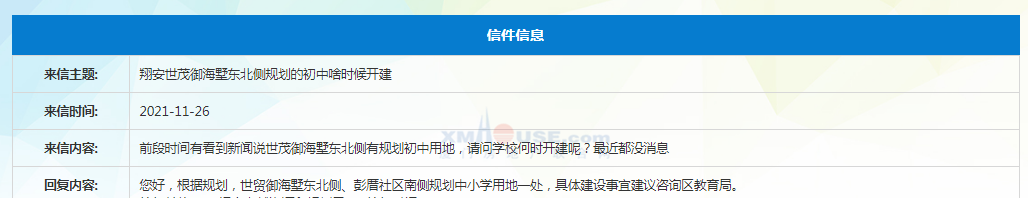 世贸御海墅东北侧、彭厝社区南侧规划中小学用地一处