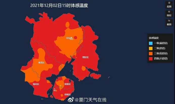警惕!高度危险