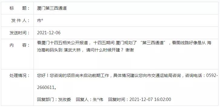 傻眼了!尚未启动!厦门这座跨海通道 要吹了?!