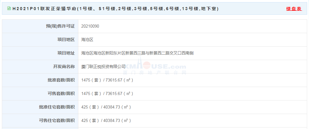 【预售】联发正荣臻华府425套住宅获批 面积40384㎡