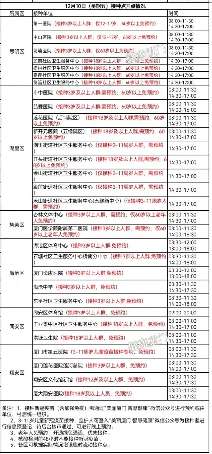 本土新增“37+23” 在这5个省份→