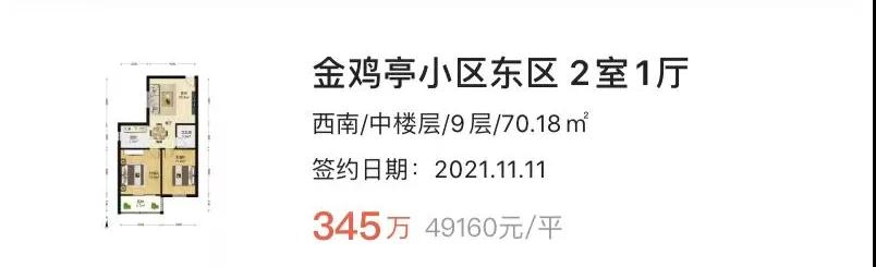 又涨8000元/平! 一不小心厦门这个小区的房价蹭蹭上涨