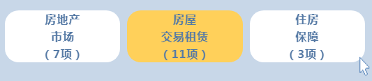 正式试行!21项住房领域违法行为 可“轻微不罚”或…