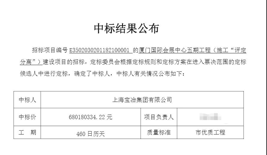 开工！又一个巨无霸！厦门这个49万方新地标要来了