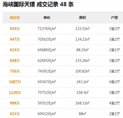 厦门这条地铁 还有戏不?