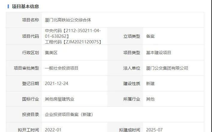 最快明年就能逛!厦门再添三个地标综合体!