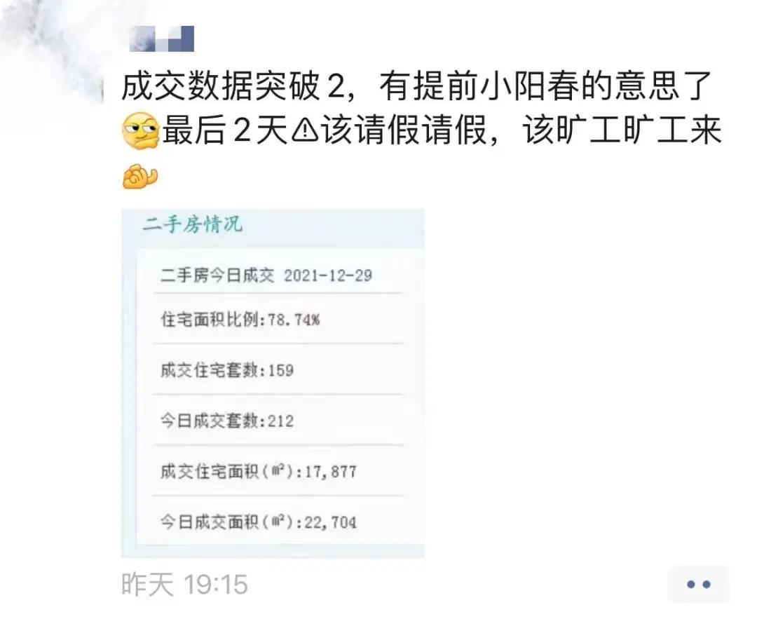 最新!厦门1457个小区房价曝光!快看你家是涨是跌?