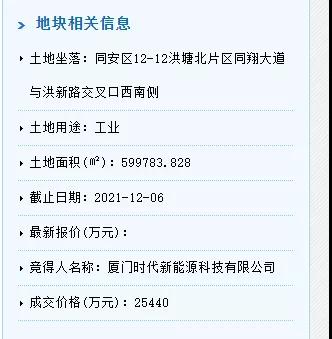 上周人居一览:揽金259.75亿!厦门第三轮土拍落幕