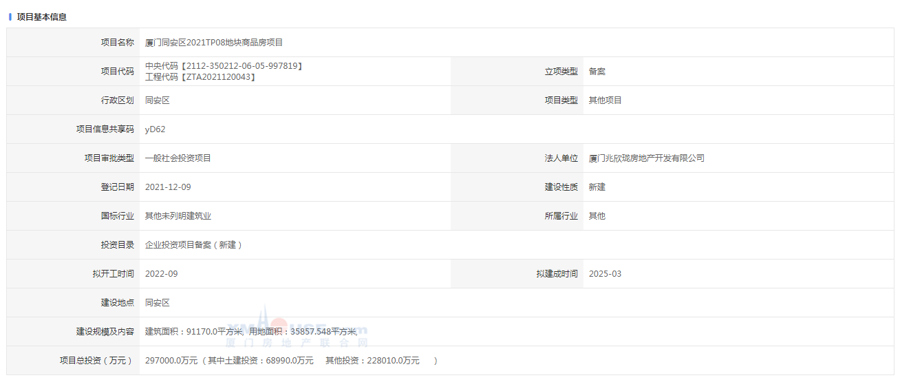 建发同安新项目设计招标!总投超10亿元计划今年开工