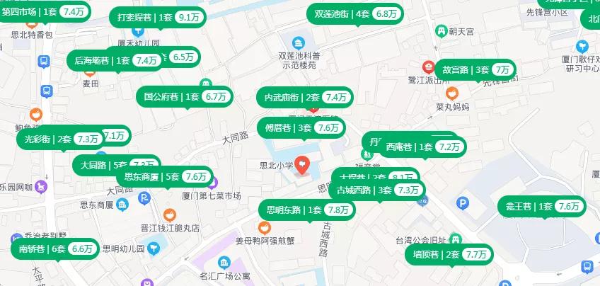 岛外这 被问最多的3个小区!到底怎么选?