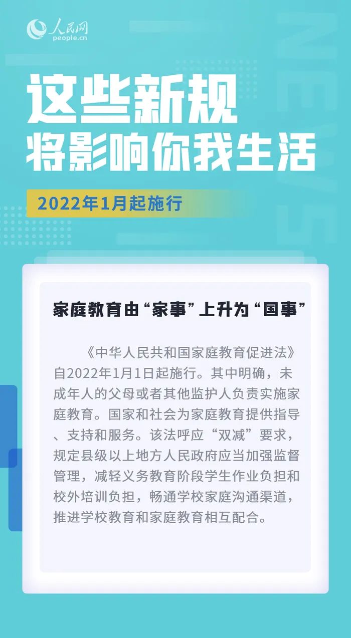 2022年1月新规 来了!