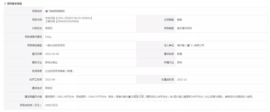 定了!厦门这个地方要“改名”了!
