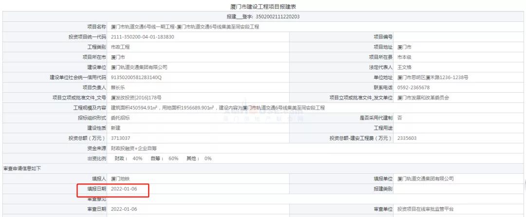 厦门一超370亿大项目 来了!