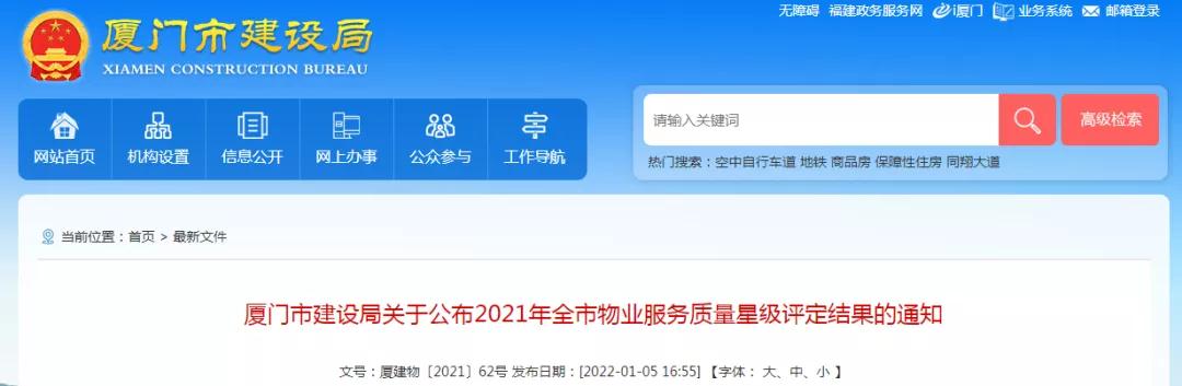 官方发布!厦门1297个小区物业最新排名!你家排第几