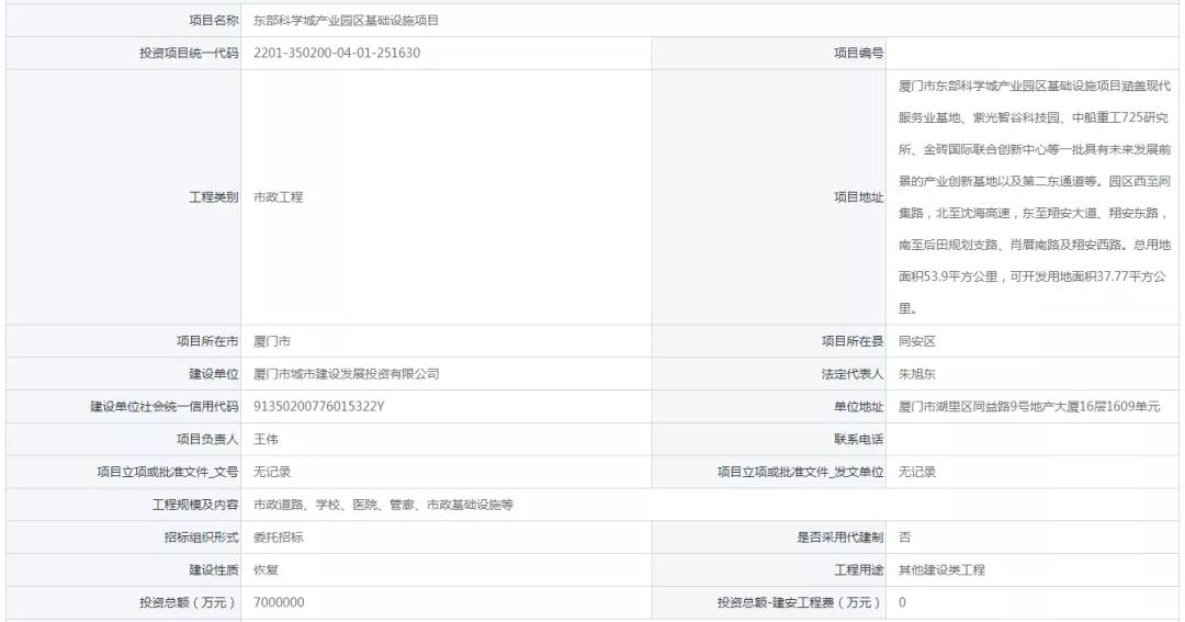 官方透露!厦门这座大桥 5月通车!