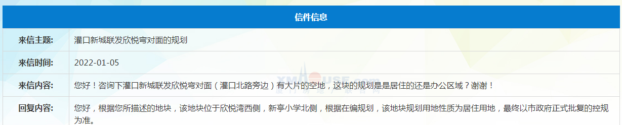 灌口欣悦湾西侧、新亭小学北侧空地规划为居住用地