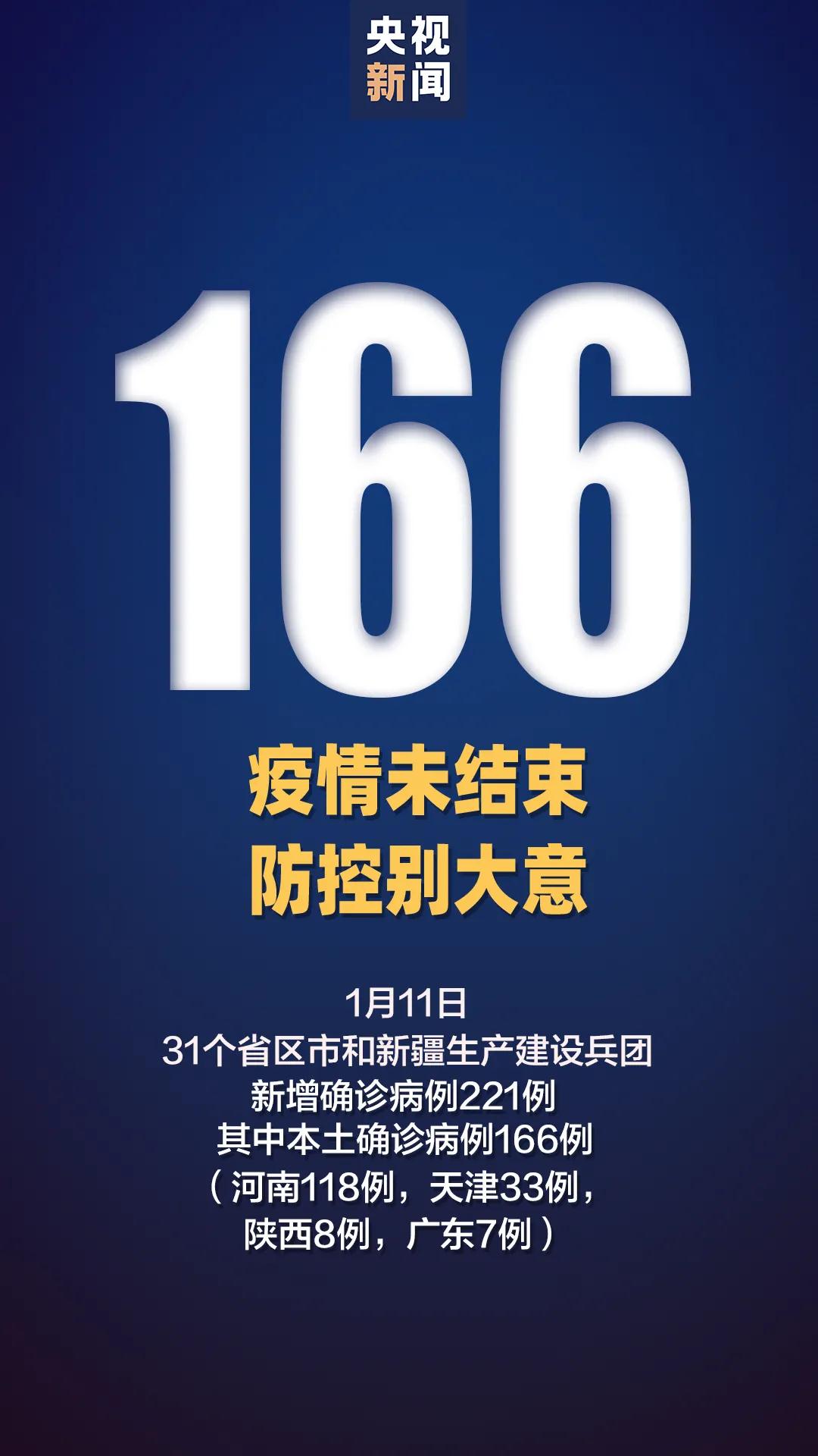 国内确诊+166!这些区域来厦人员请立即报备!