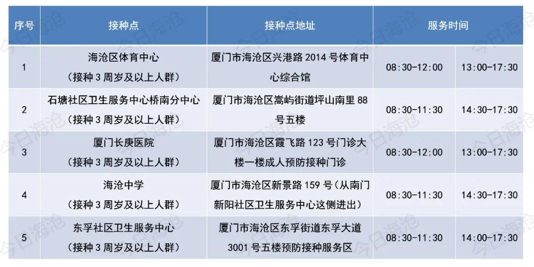 快打!快打!安心过年啦!