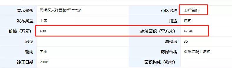 膨胀了!厦门此小区成交价飙上8.6万/㎡!