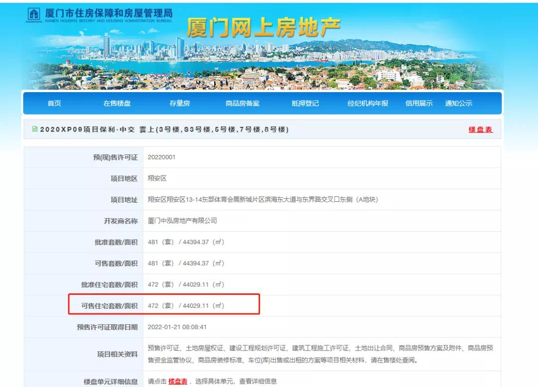 3.8万/㎡起!刚刚厦门开年“第一盘”来了 地段有点炸
