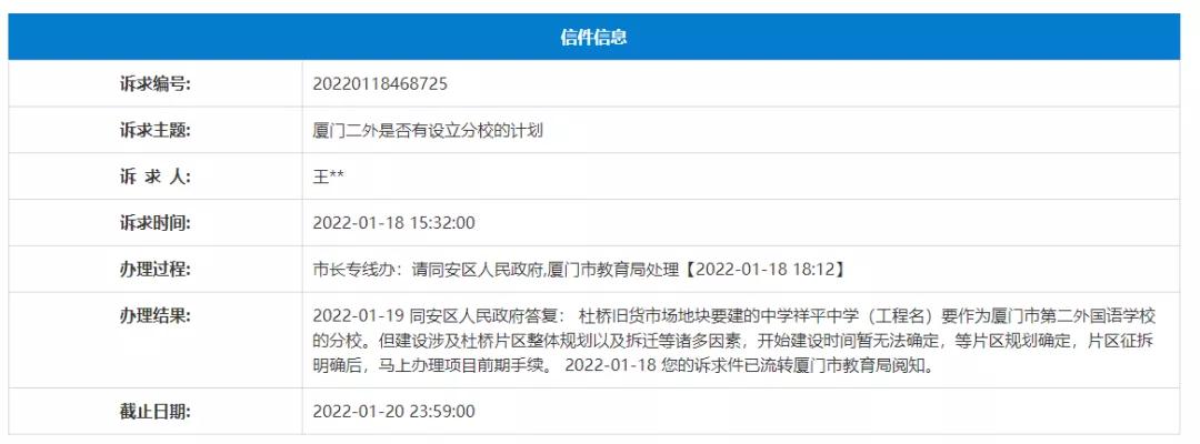 超1.2个亿 厦门这所学校定了!真实身份竟然是…