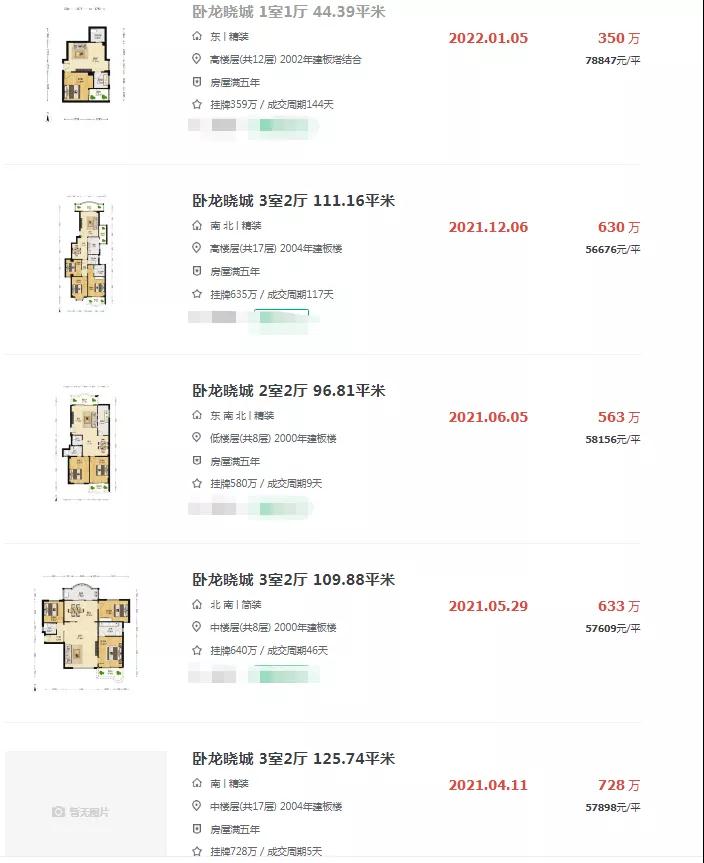 厦门这一小区 真的值8万一平吗?