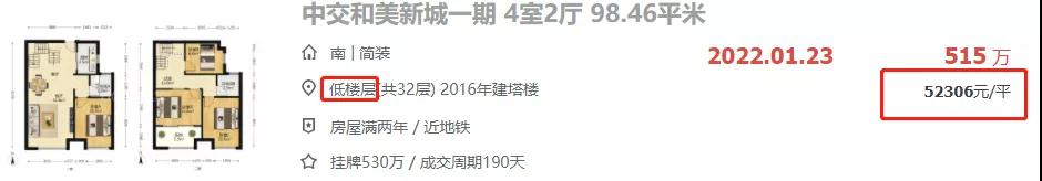 岛外某小区 房价5.5万+了!房东甚至喊到8万 飘了!