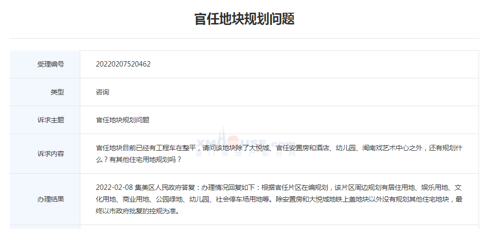 官方:集美官任片区没有规划其他住宅地块 除了…