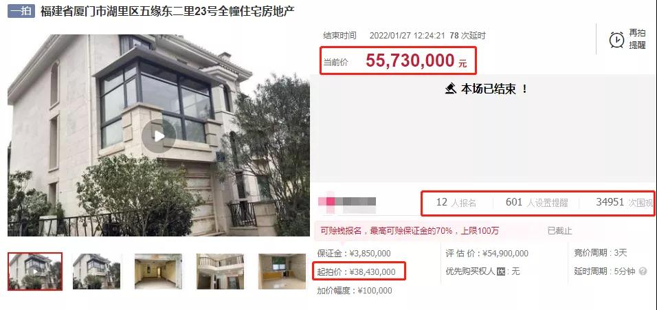 加价1730万！厦门这套房子被神秘买家拿下！
