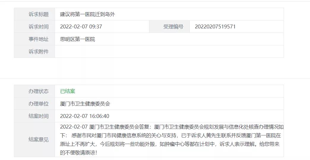 网友建议:将厦门第一医院迁到岛外!官方回应了!