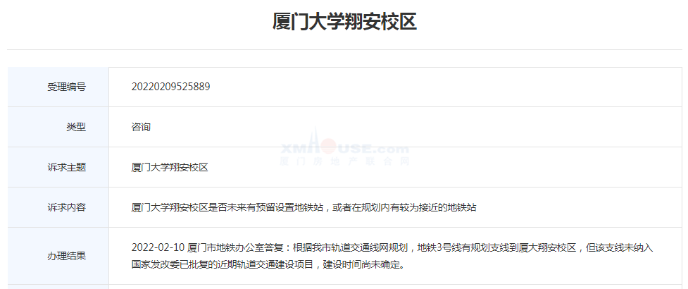市地铁办:地铁3号线有规划支线到厦大翔安校区 但…