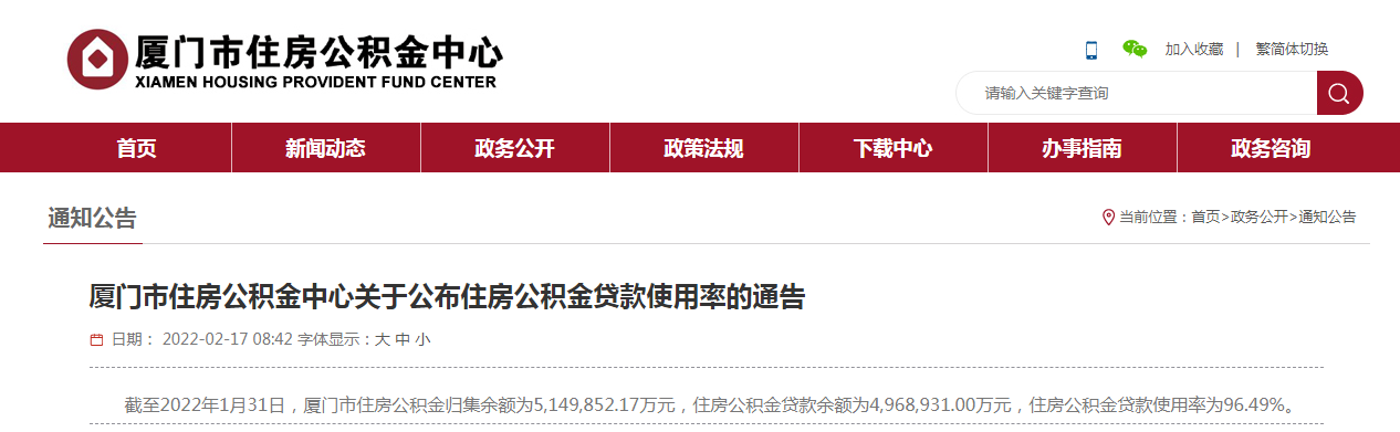 截至1月底 厦门住房公积金贷款使用率为96.49%