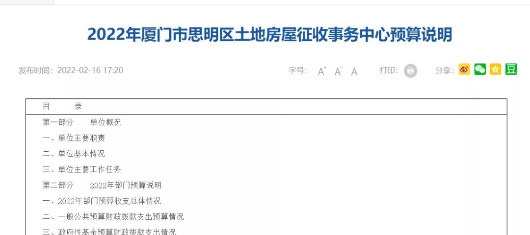 涉滨北、将军祠...思明征地预算曝光!2022土拍有眉目了