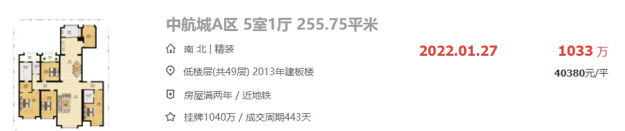 房价集体冲4万 最高已破5万+!厦门这个小区好猛!