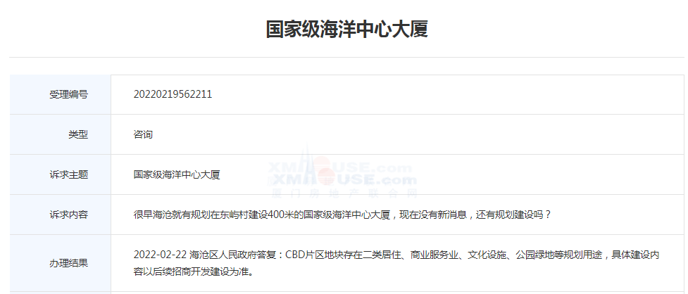 官方:CBD片区地块存在二类居住、文化设施等规划用途
