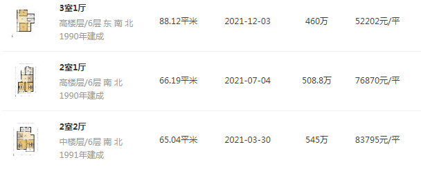 咋回事?厦门这所热门学校旁的房子 直降近3万!