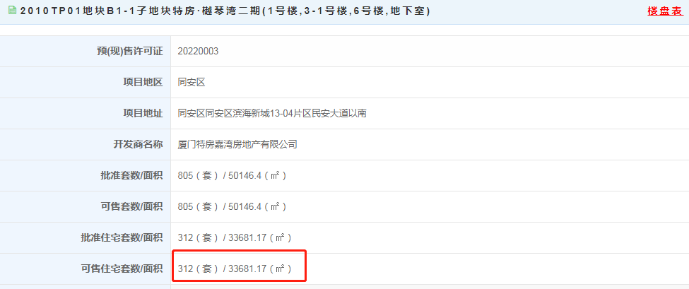2.98万/㎡起!厦门68~188㎡湾景房来了!马上开盘!