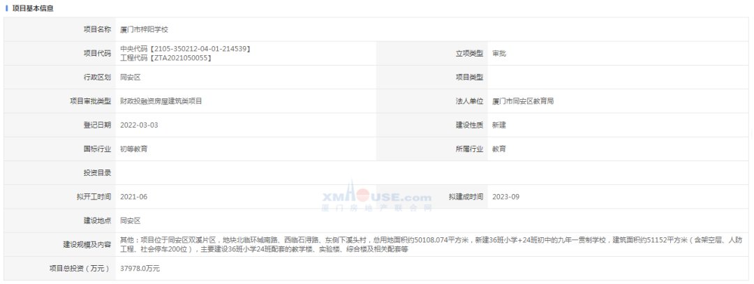 近3.8亿砸下 厦门这再添一所新校!更猛的还有…