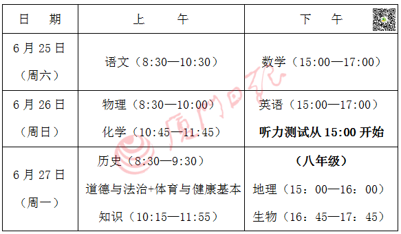 快讯!福建中考时间定了!还有 高中体育学考定在…